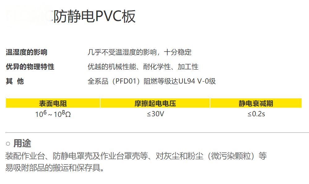 防静电PVC板说明.jpg