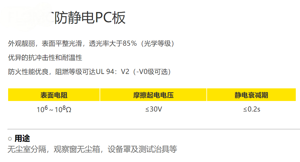 防静电PC板说明.jpg